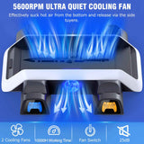 Support Vertical Console