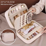 Organisateur Maquillage