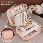 Organisateur Maquillage